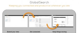 End-to-End AP Processing
